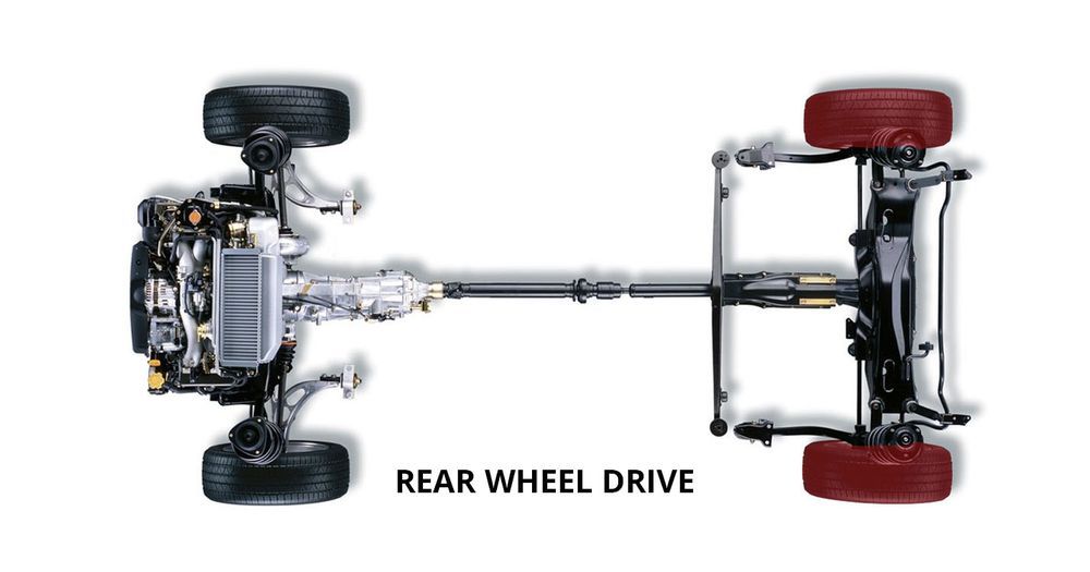 rear-wheel drive